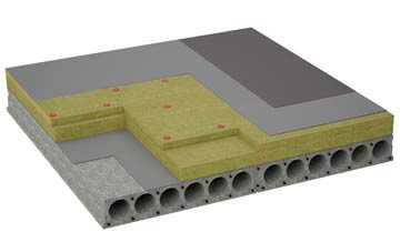 considerations of Speen flat roofing insulation